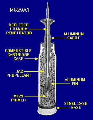 tungsten bullet